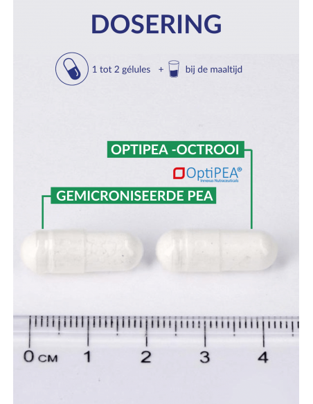 Dosering PEA Max Dosering PEA Max